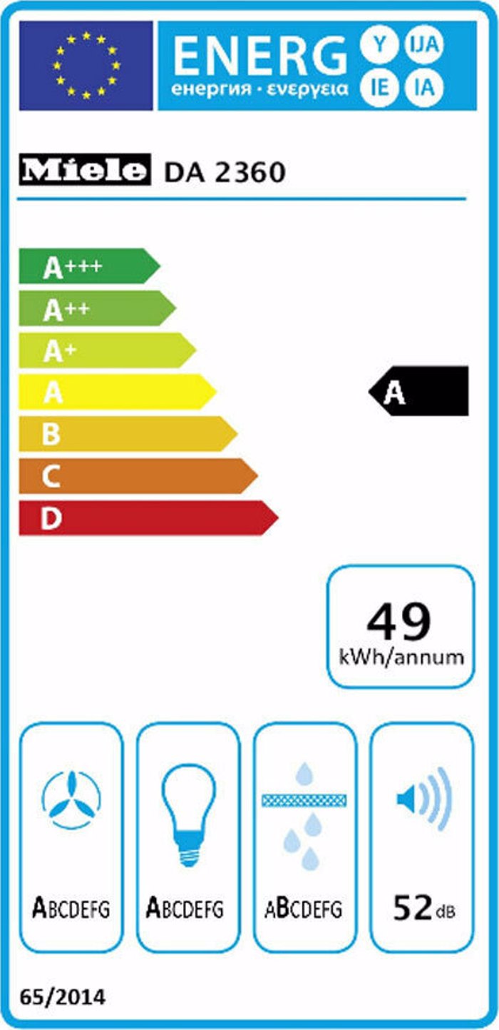 Mixanismos Aporrofisis Miele DA 2360 Inox 60 cm A